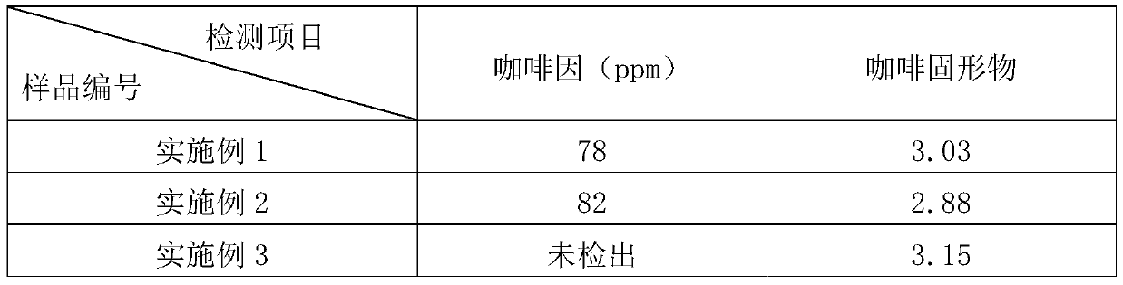 Low-sugar, low-caffeine ready-to-drink coffee beverage and preparation method thereof