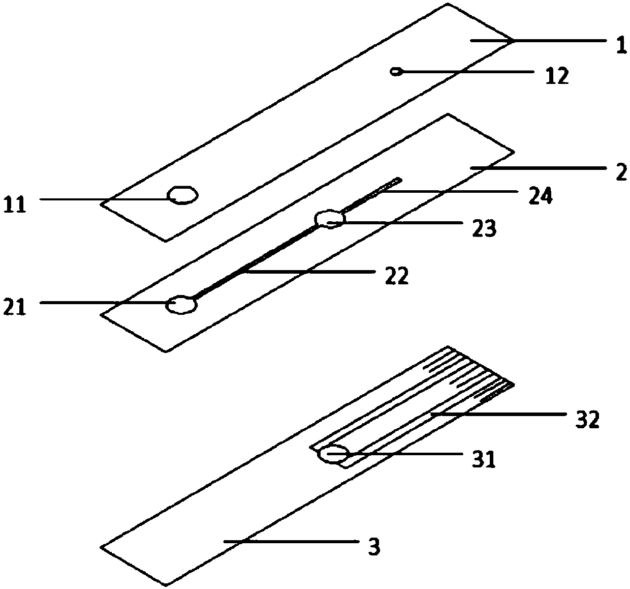 Liquid sample guiding device and detection equipment comprising same