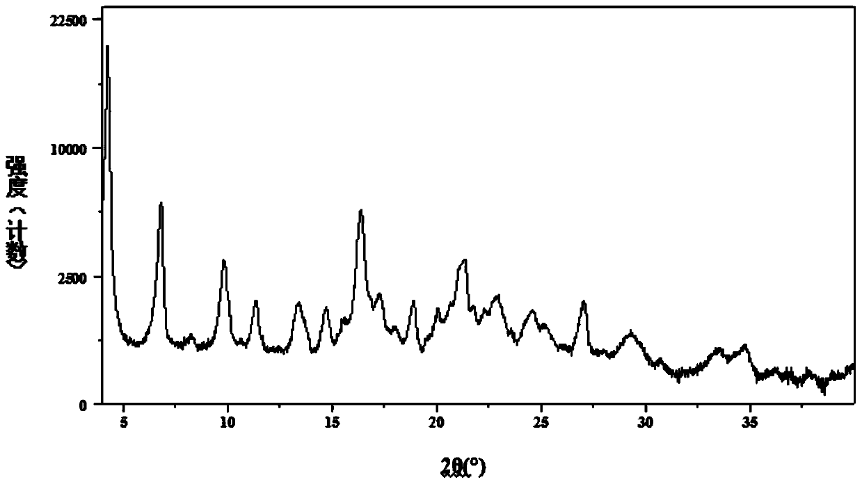 Indacaterol maleate intermediate, and preparation method and application thereof