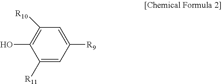 Lubricant Composition and Method of Preparing Copolymer Using the Same