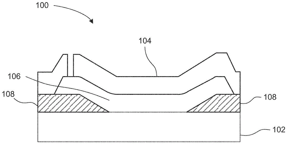 Electrode coating for electron emission devices within cavities