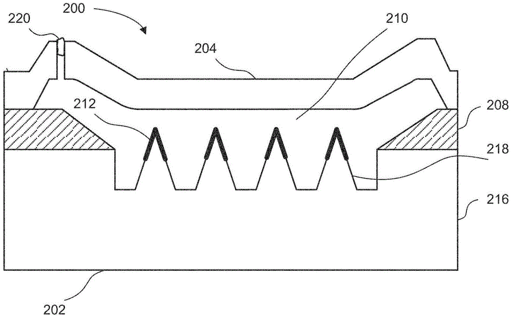 Electrode coating for electron emission devices within cavities