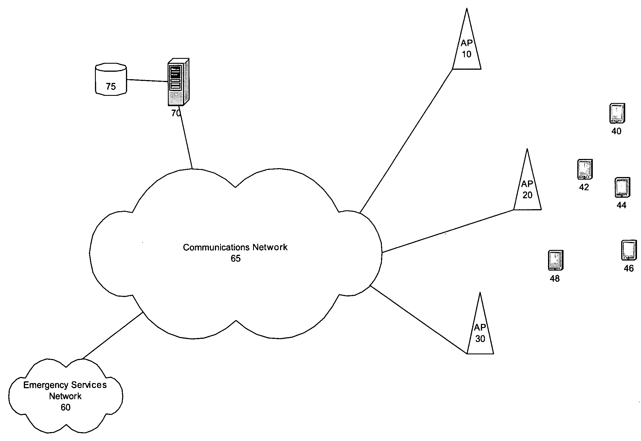 System and method for prioritizing emergency communications in a wireless network