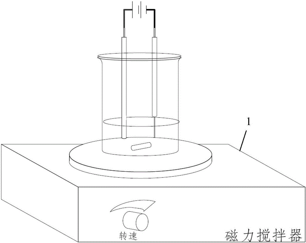 Method for preparing high-quality graphene through electrochemical reduction