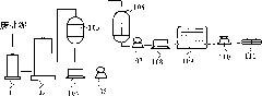 Method for treating waste brine sludge of soda by hydrochloric acid