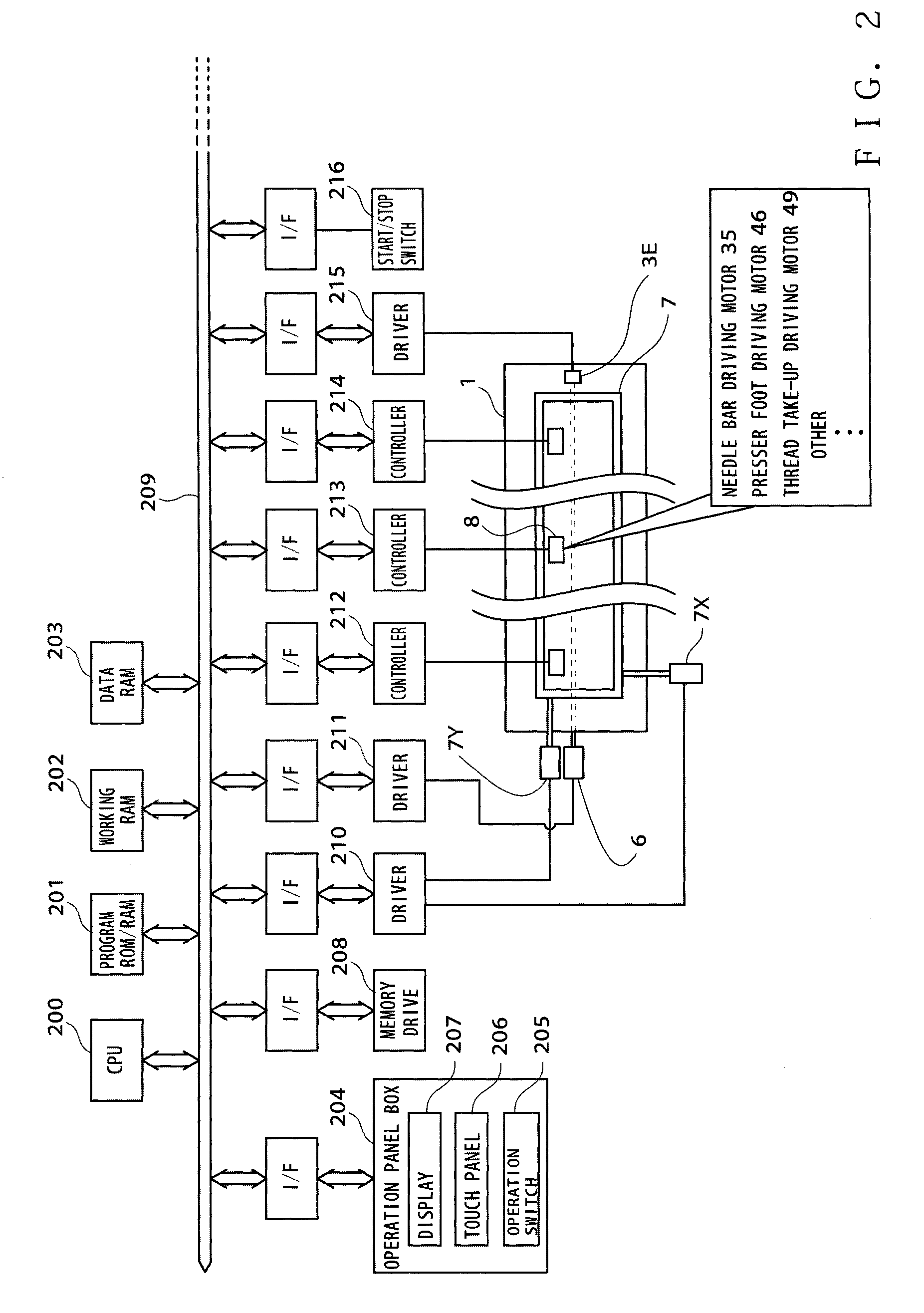 Multi-head embroidery sewing machine