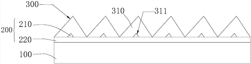 Bright enhancement film, manufacturing method therefor, backlight module group, and display equipment