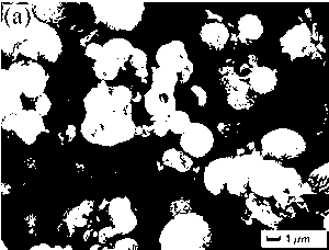 Preparation method for molybdenum disulfide nanometer nuclear shell nano-structure