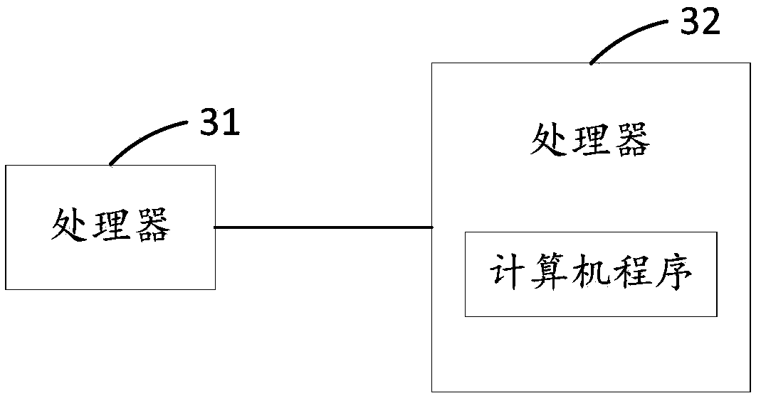 User similarity obtaining method and apparatus, device, and storage medium