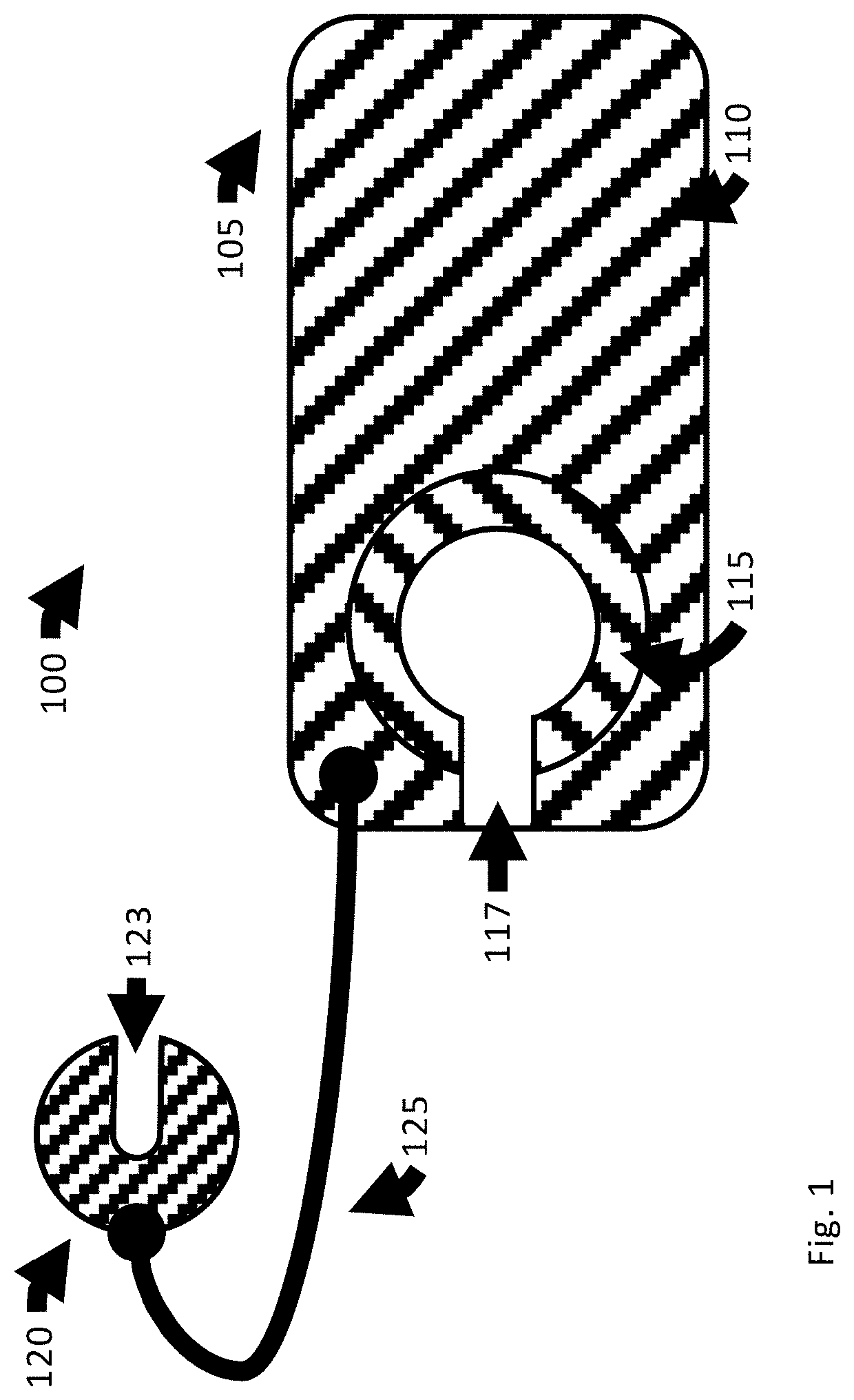 Catheter anchor system and method thereof