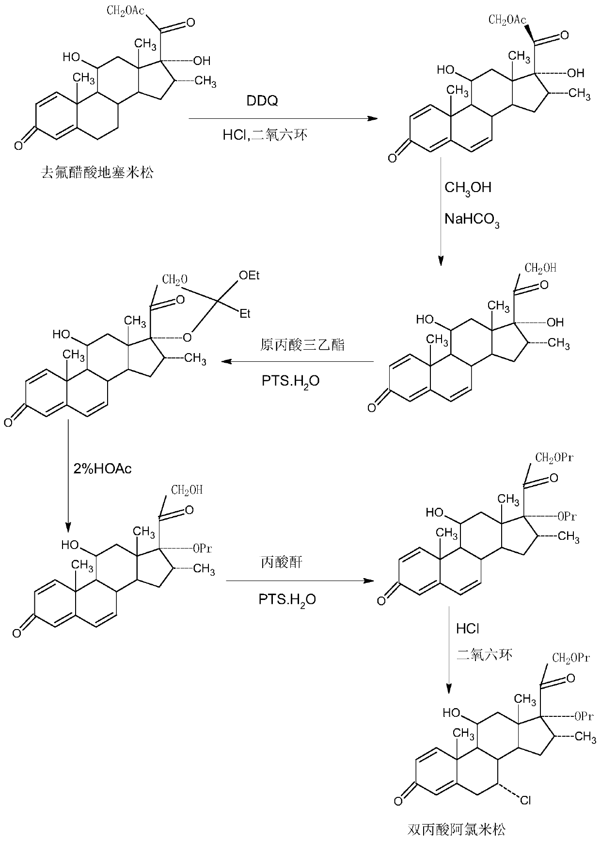 Method of reduced intermediate used for alclometasone-17,21-dipropionate