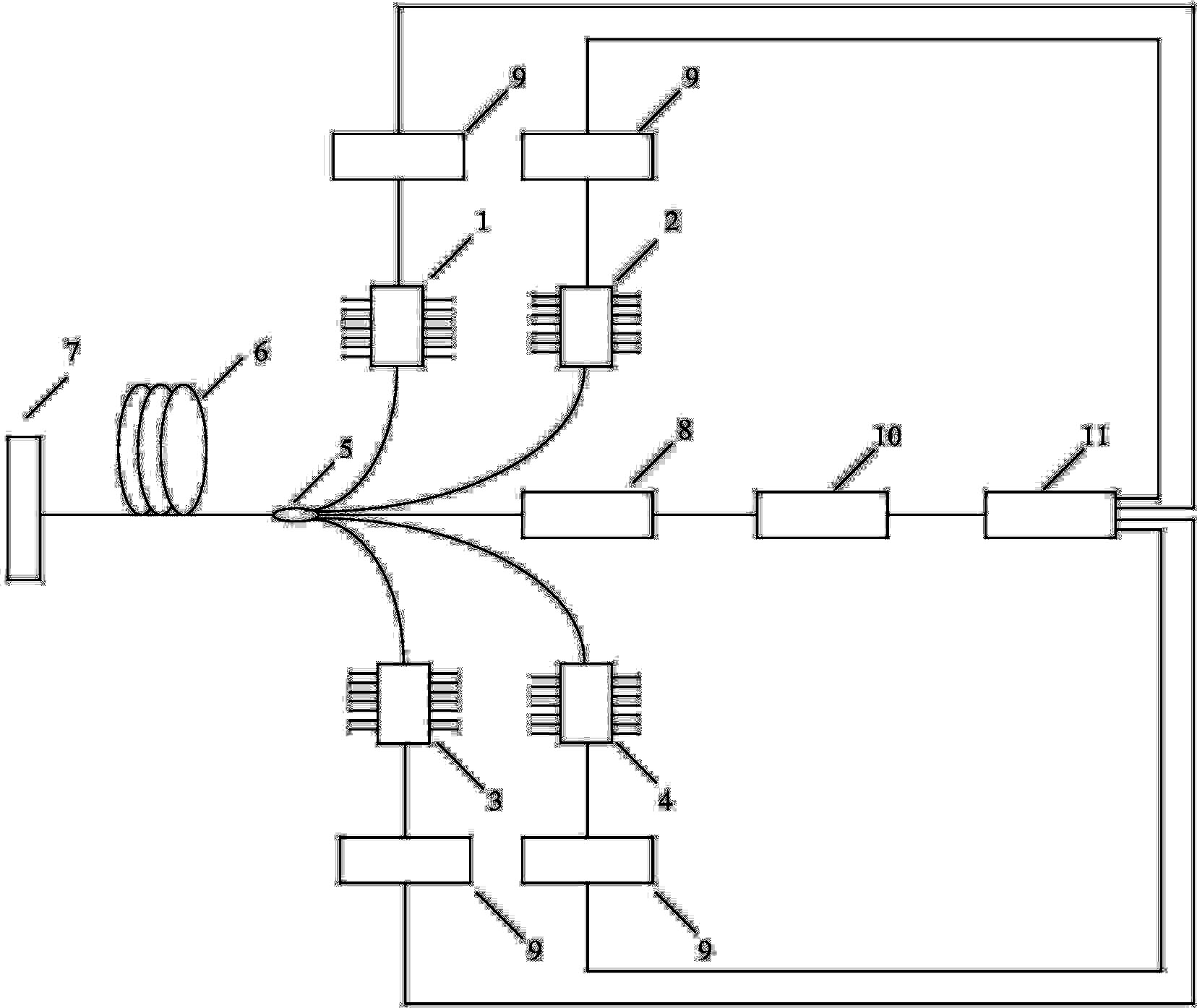 Super-fluorescence optical fiber light source and method for generating super-fluorescence