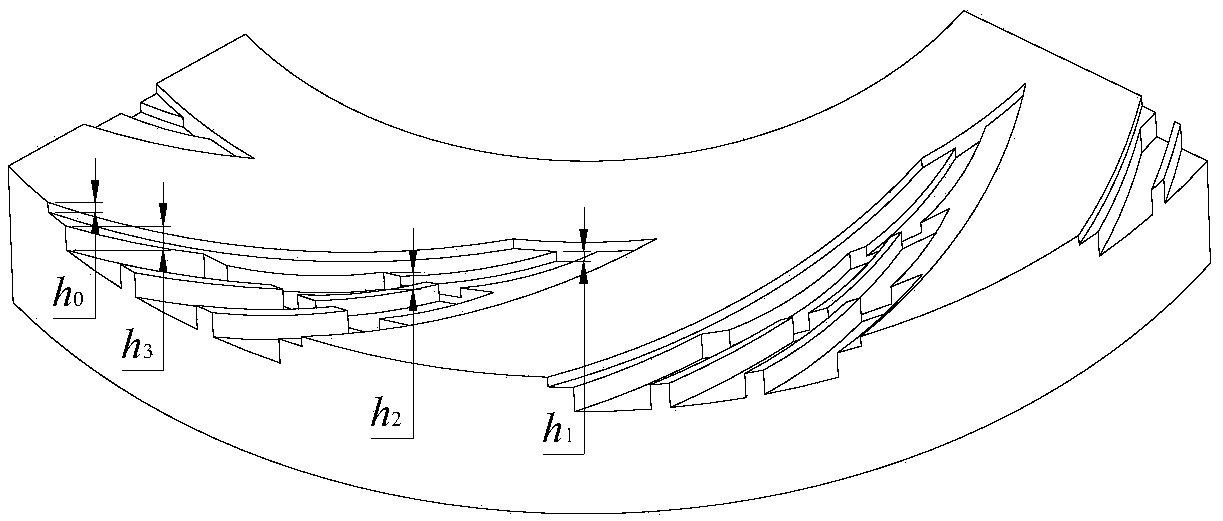 Gas lubrication end face mechanical seal structure for pyramid-shaped deep composite groove