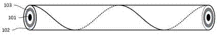 A twisted optical fiber and its preparation method