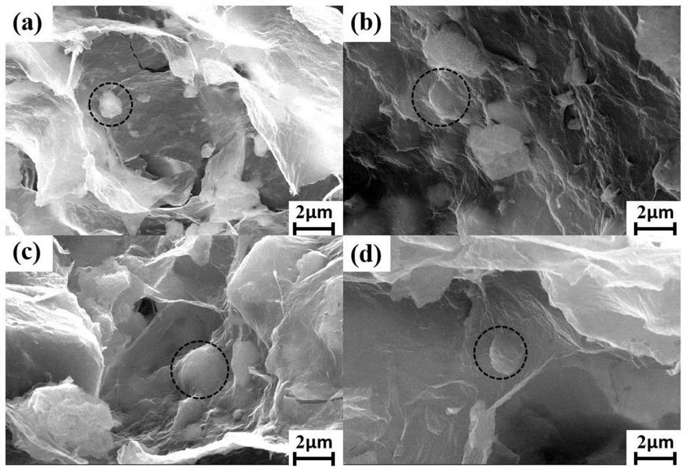 Ceramic/graphene aerogel wave-absorbing material as well as preparation method and application thereof