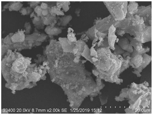 Magnetic biomass carbon-quaternary phosphonium salt sterilization material, and preparation method and using method thereof