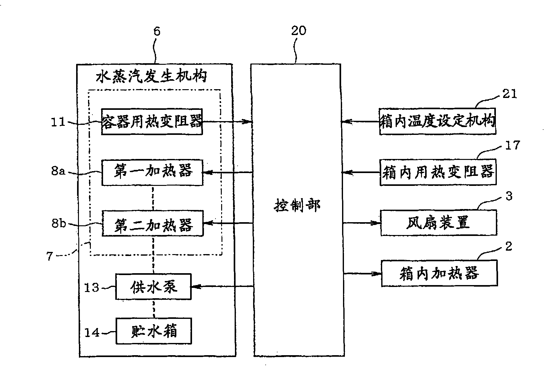 Heating cooking device