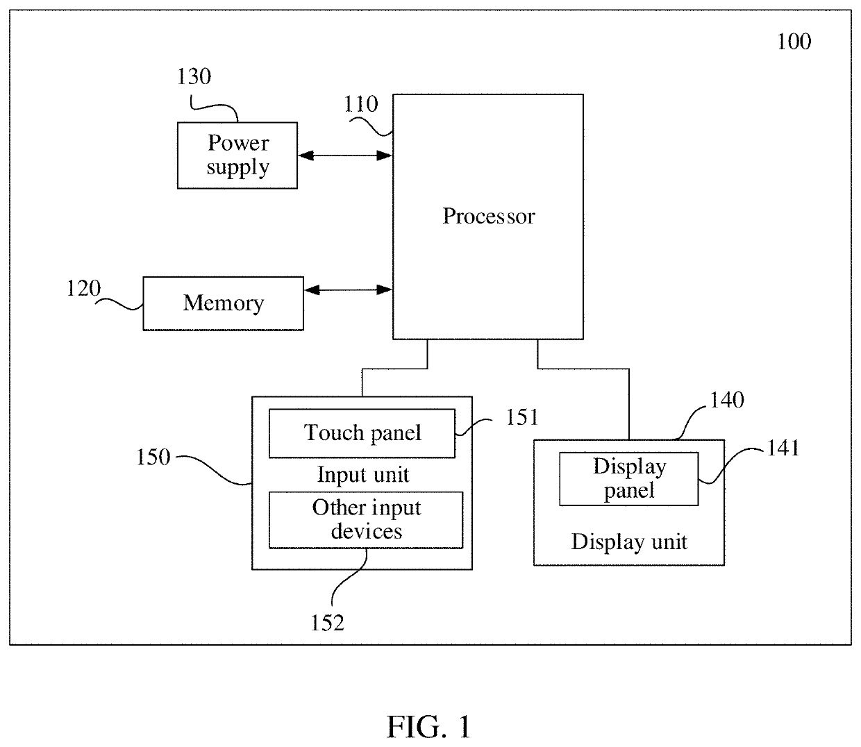 Method, apparatus, system, and storage medium for recognizing medical image