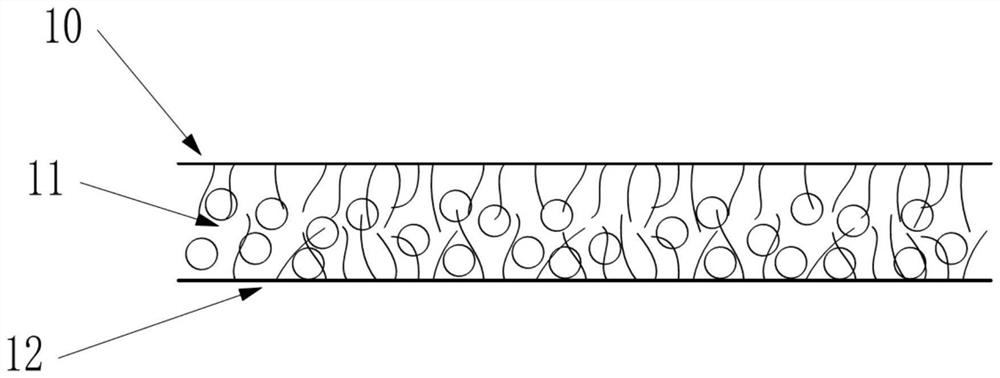 Core body for preventing particles from sliding and preparation method thereof