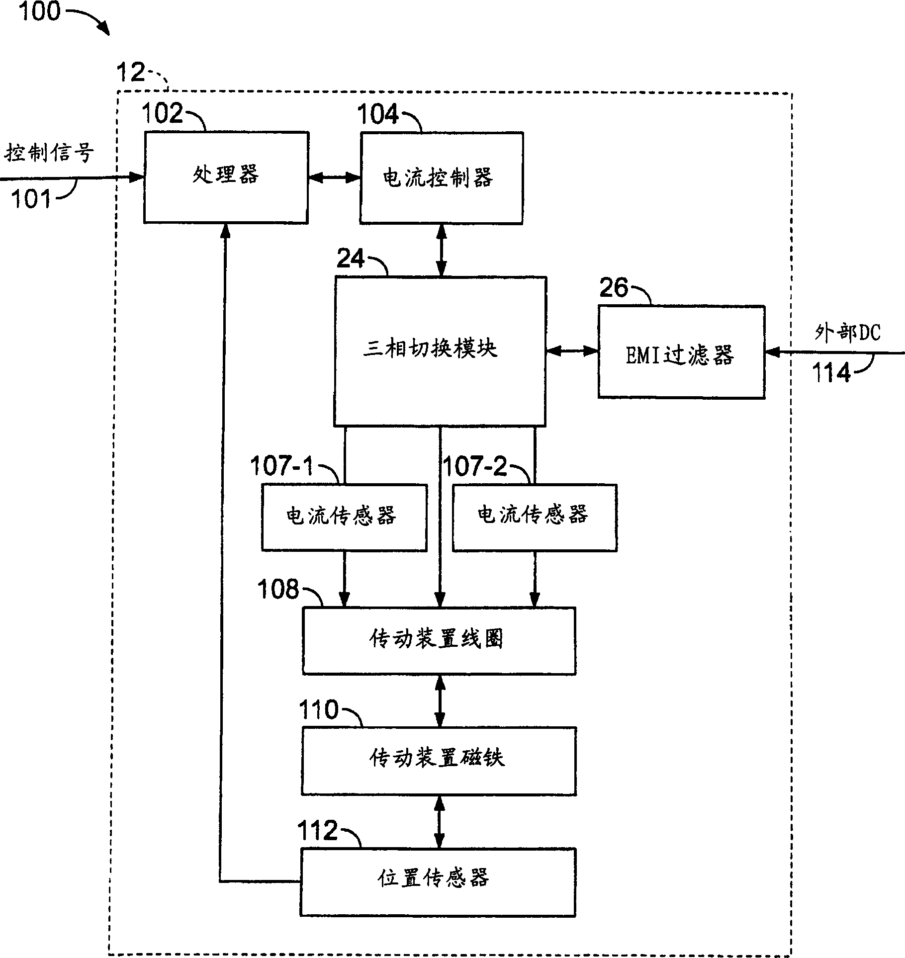 Electromagnetic interference filter