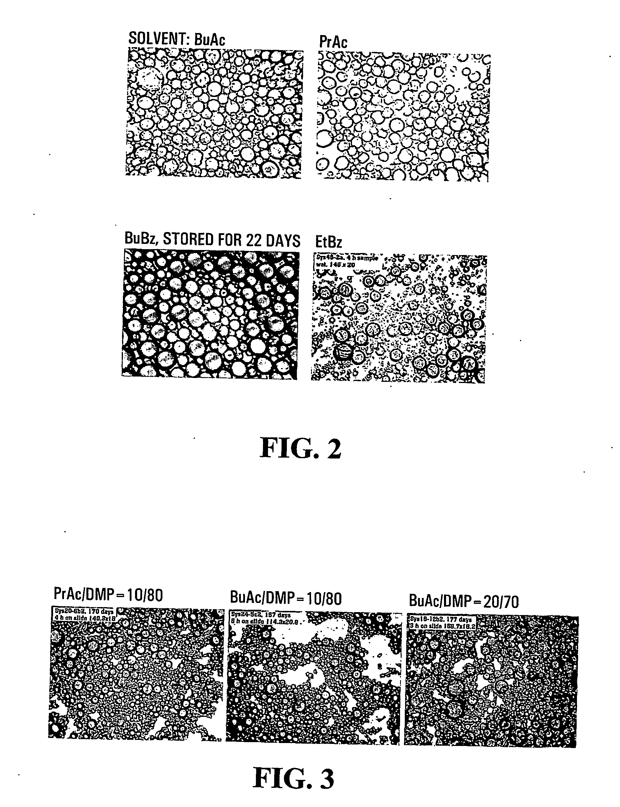 Method of encapsulating hydrophobic organic molecules in polyurea capsules