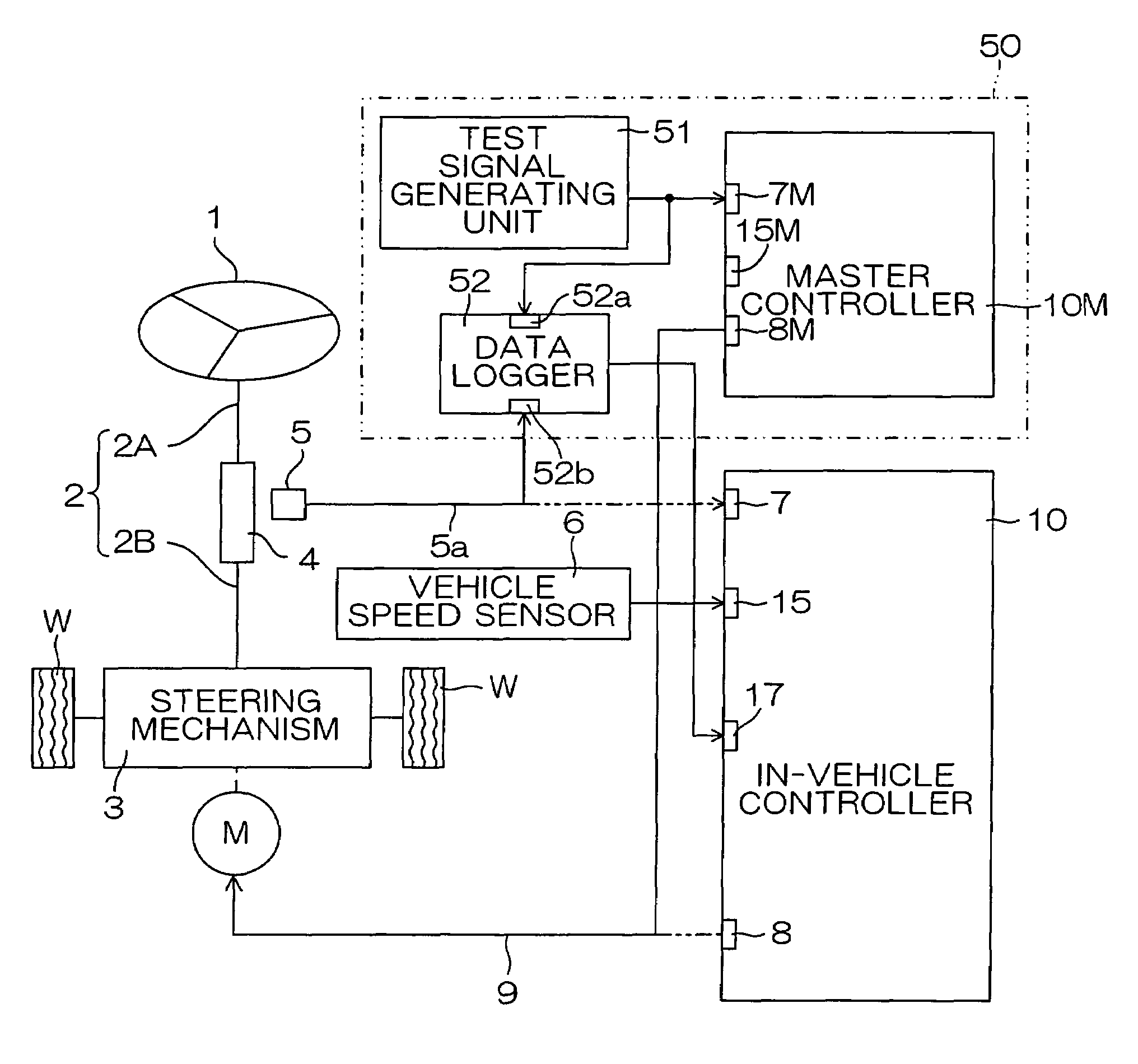 Testing apparatus for steering apparatus