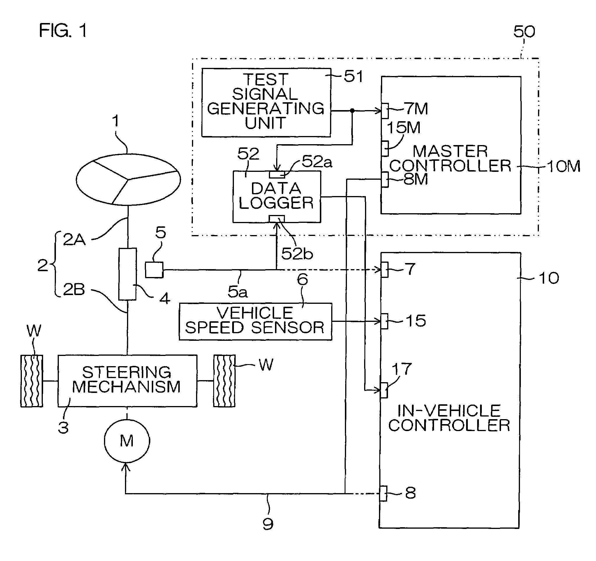 Testing apparatus for steering apparatus