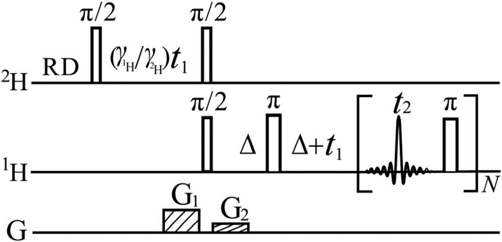 Method for obtaining high-resolution two-dimensional J decomposition spectrum