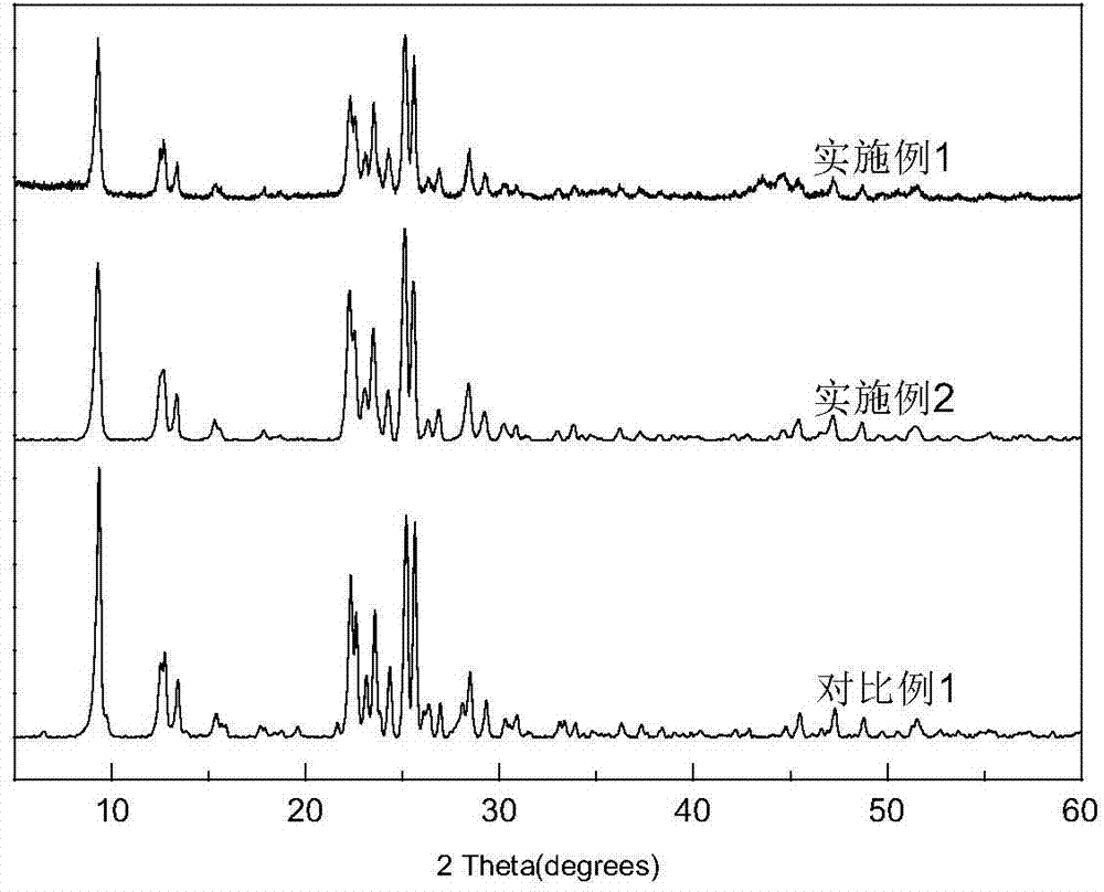 Preparation method of small grain ZSM-35 molecular sieve