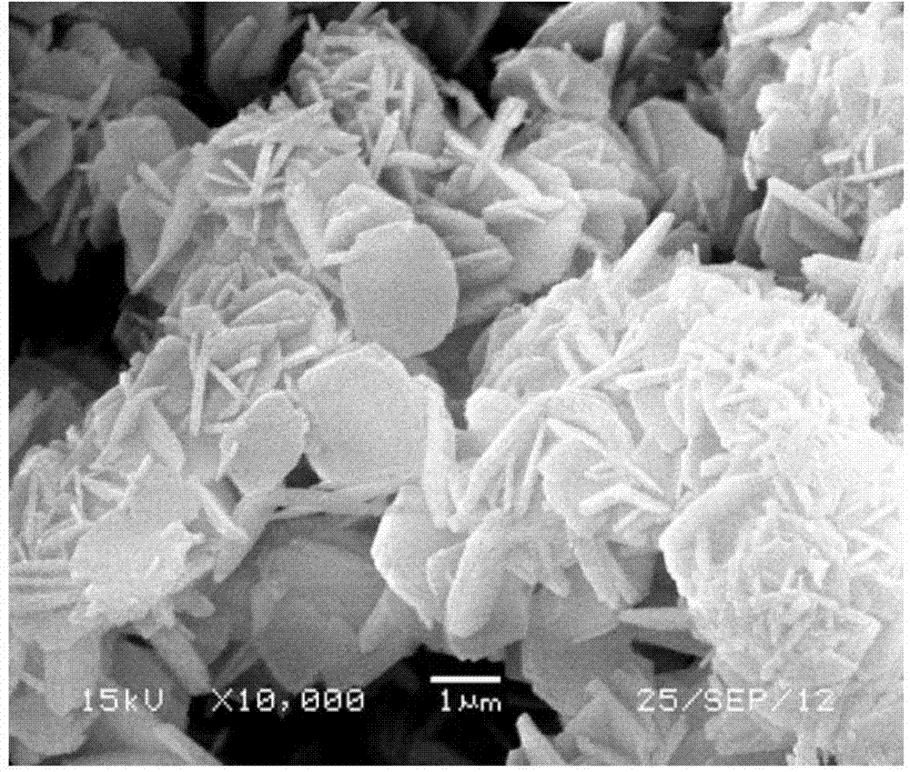 Preparation method of small grain ZSM-35 molecular sieve