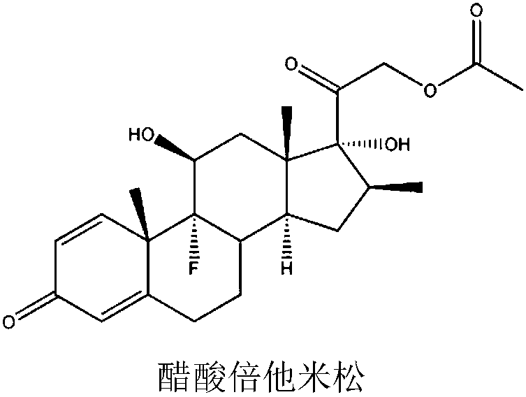 Liniment for treating vitiligo and preparation method of liniment