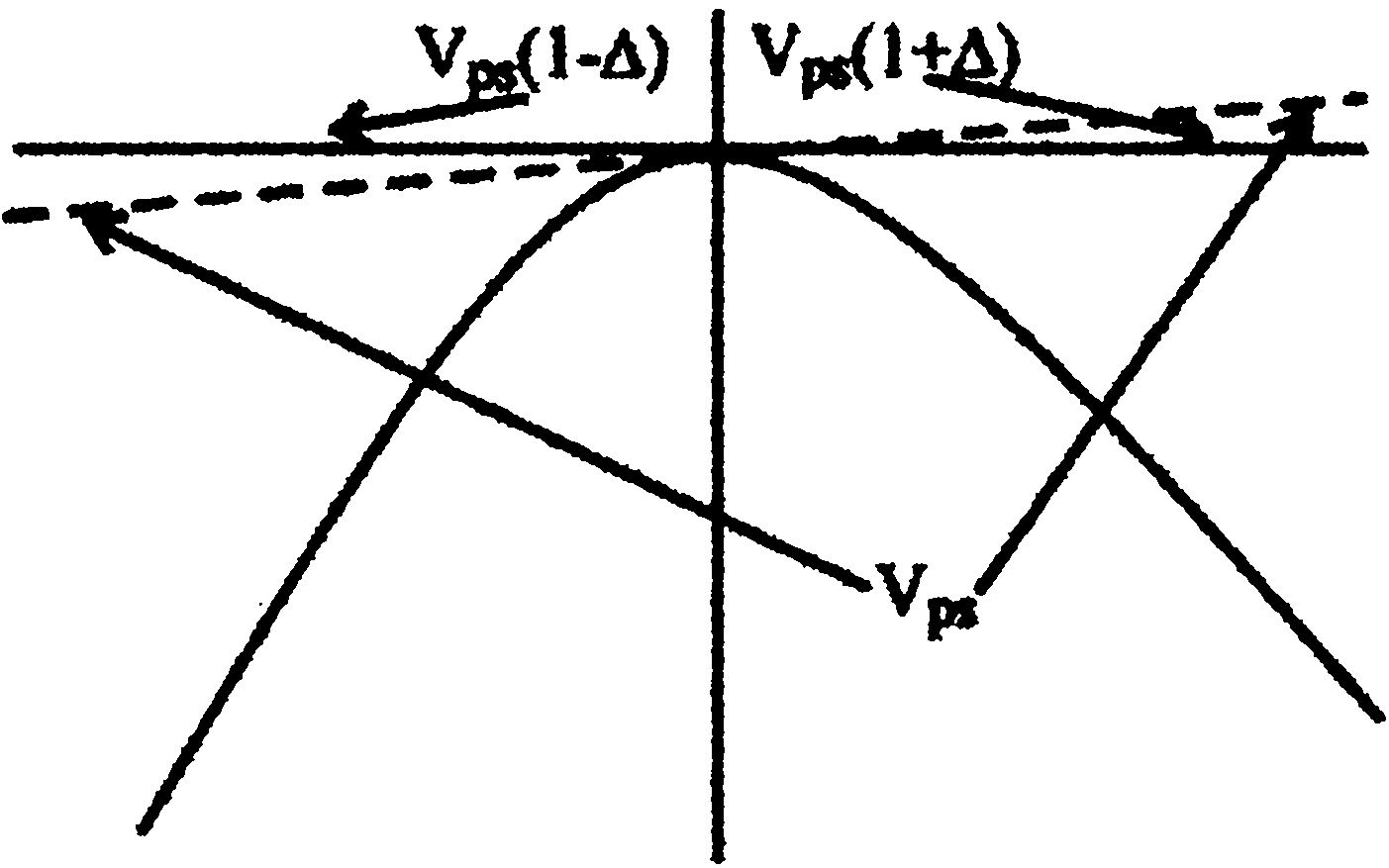 Converted wave secondary response compensation method