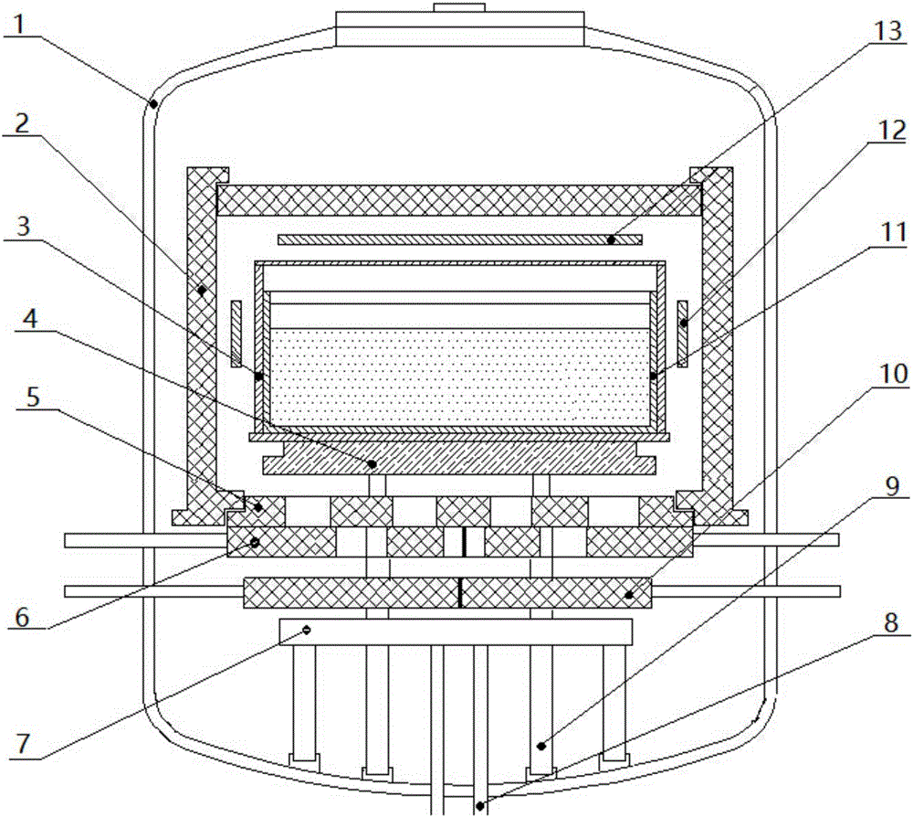 Energy-saving efficient polysilicon ingot furnace with orientated water cooling and heat dissipation function