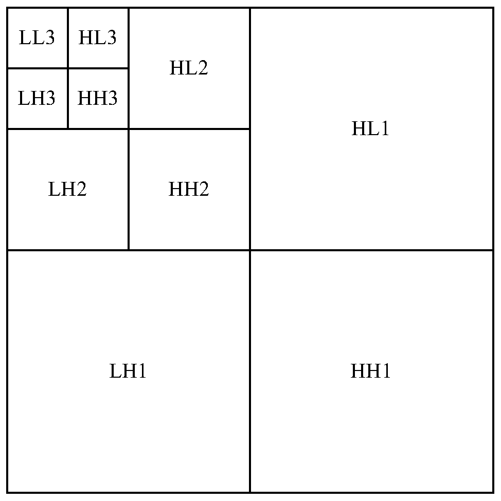 Image encoding method, image decoding method, image encoding device and image decoding device