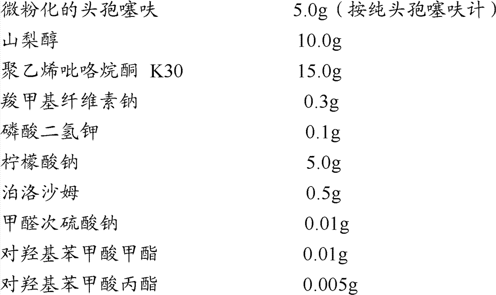 Aqueous suspension injection of ceftiofur, and preparation method thereof