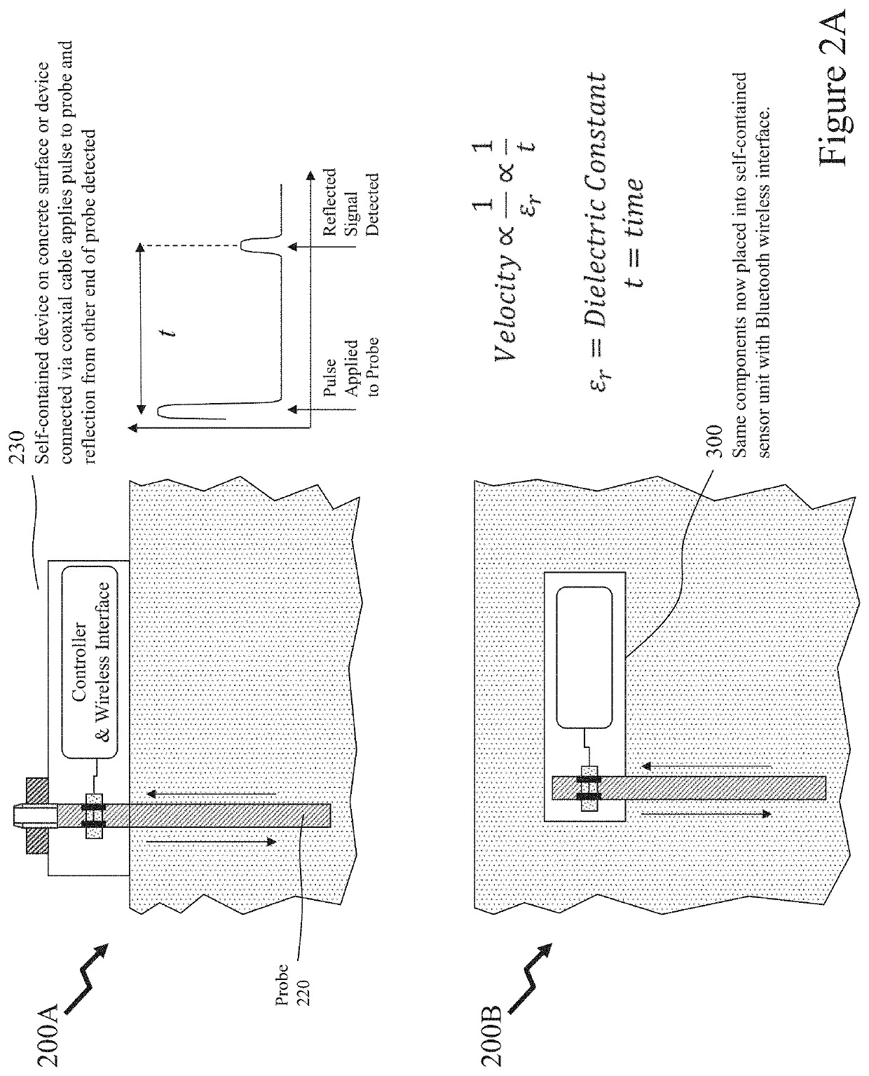 Construction material assessment method and systems