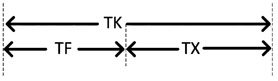 High-voltage circuit-breaker condition monitoring method of distribution automation system