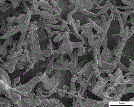 Separation method for nonmetallic inclusions in Inconel625-series high-temperature alloy