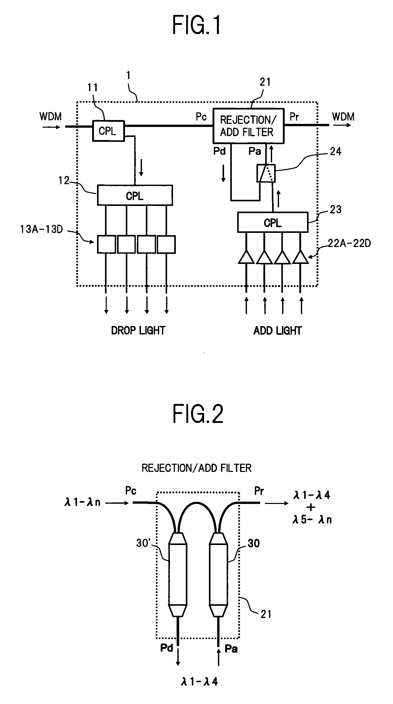 Ring type optical transmission system and optical apparatus connected to same