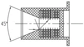 The design structure of inlet side to side of 1500℃ ultra-high temperature angle globe valve