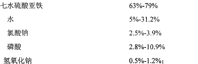 Compound phosphoric polyferric sulfate flocculant and production method thereof