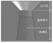 Al2O3-TiC/Al2O3-TiC-CaF2 self-lubricating laminated ceramic drawing die and preparation method thereof