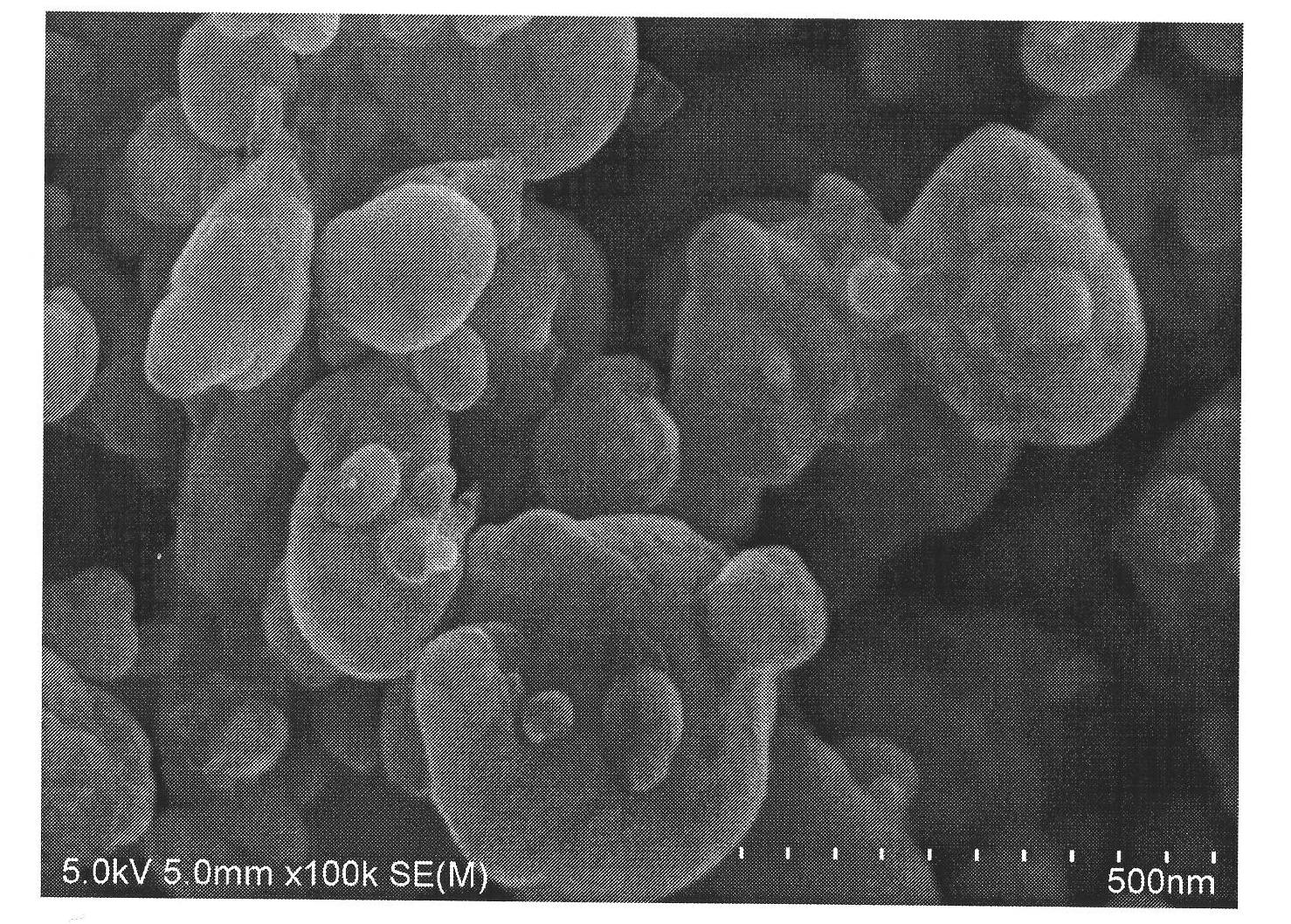 Preparation method of high-rate capacity lithium iron phosphate material