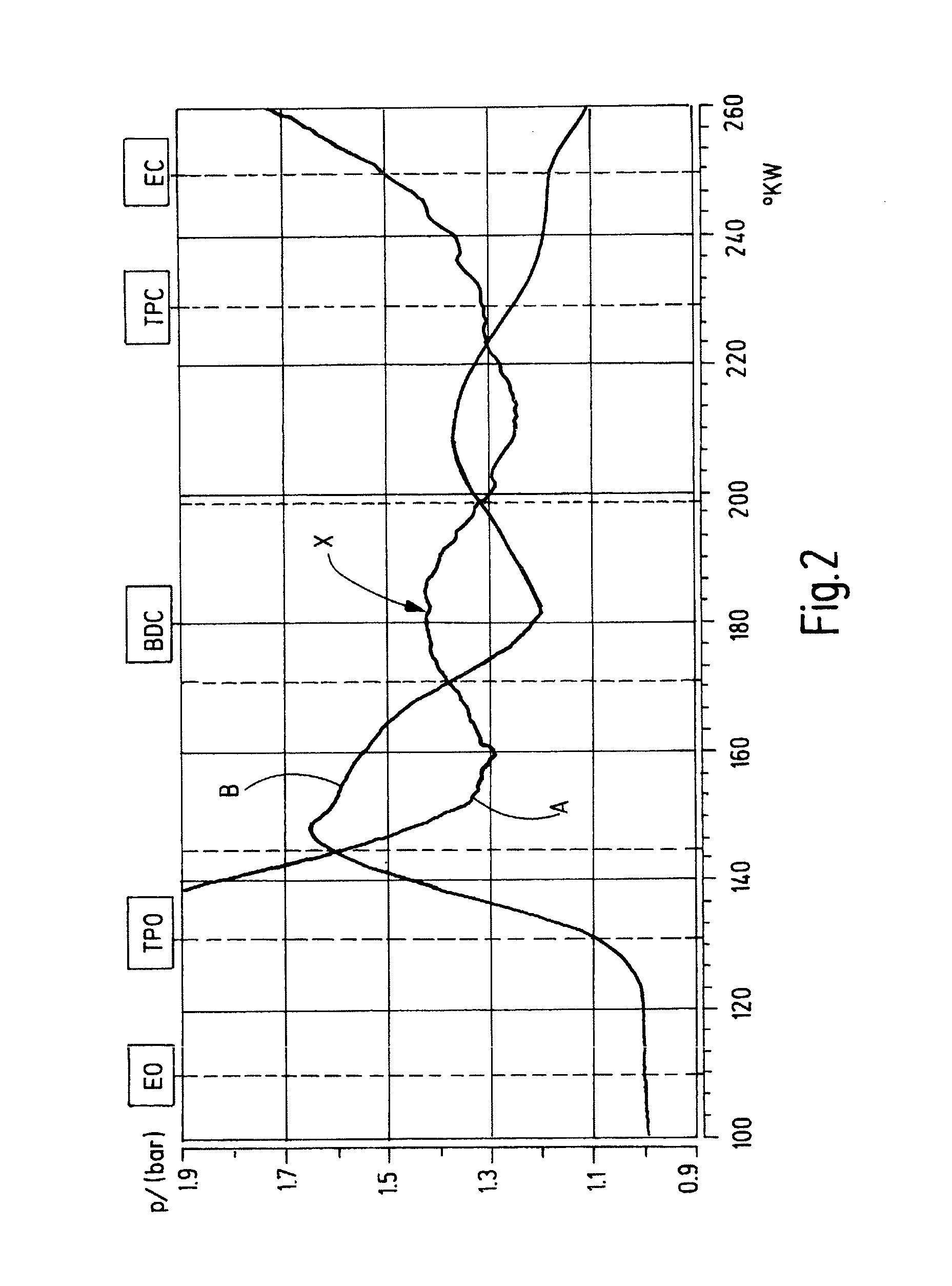 Two-stroke engine comprising a muffler