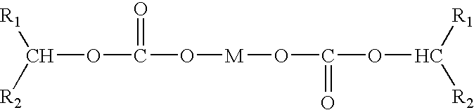 Butyl adhesive containing maleic anhydride and optional nanoclay