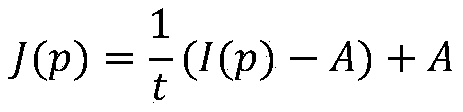 A gradient domain self-adaptive gain underwater image enhancement method based on a YIQ space optical imaging model