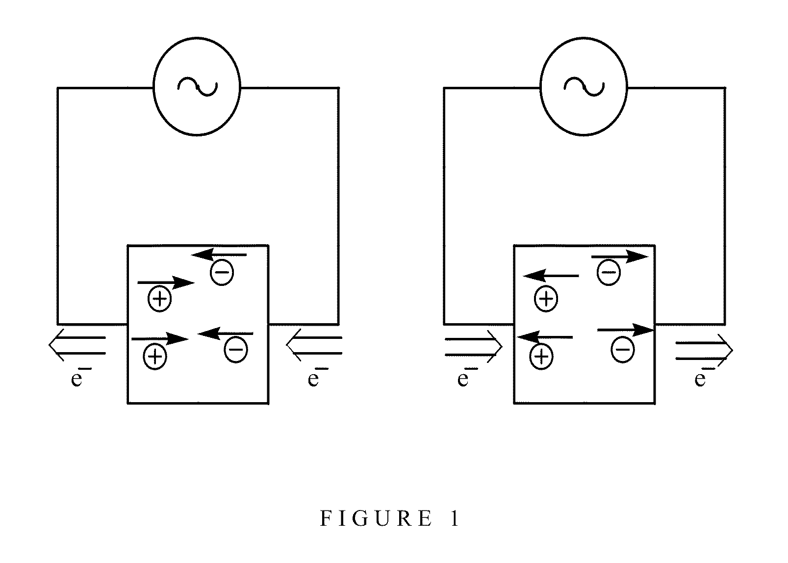 Triple function electrodes