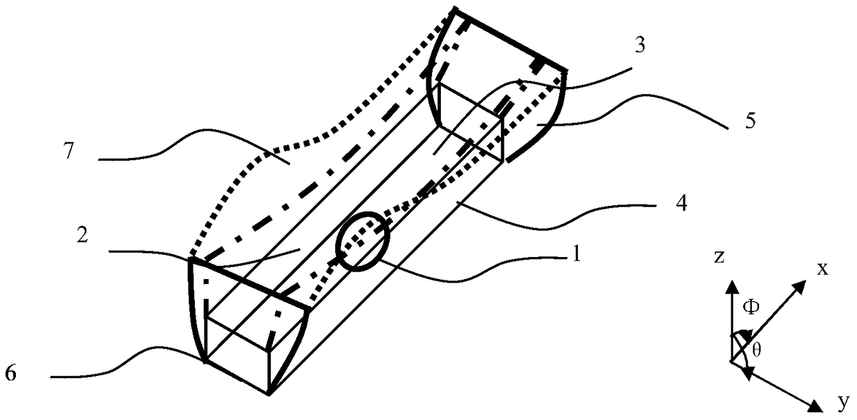 An LED-based beam shaping lens