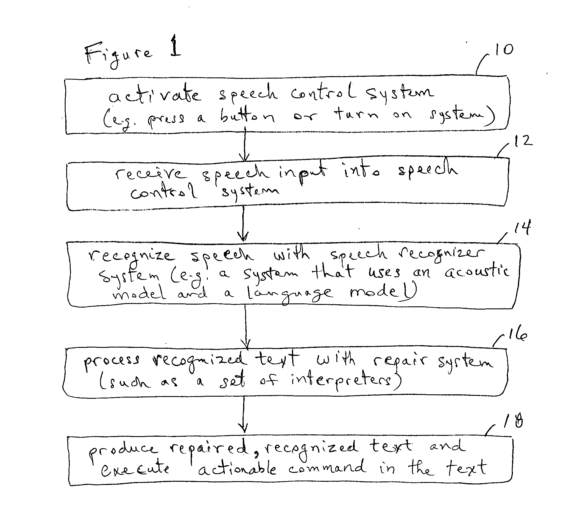 Speech recognition repair using contextual information