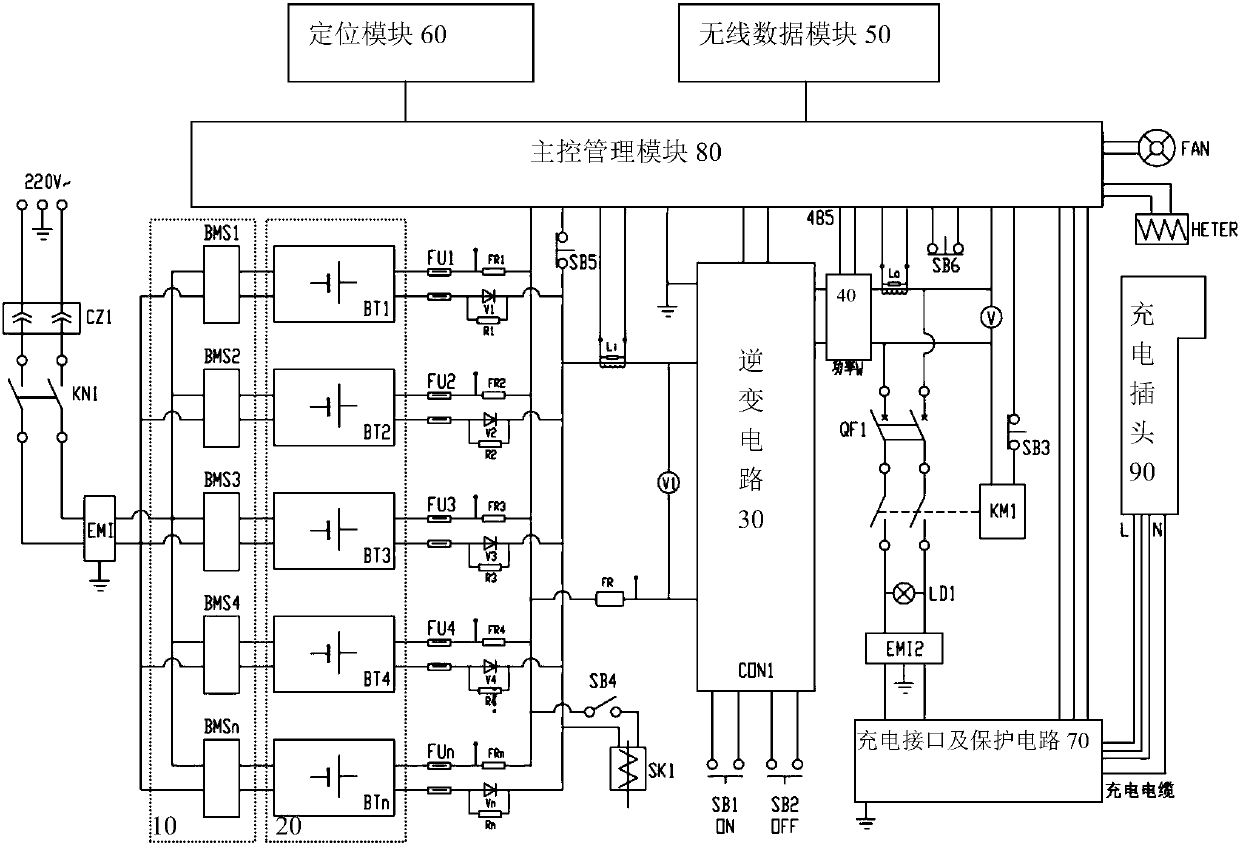 Electric automobile energy storage mobile charging pile and system